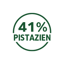 41% Pistazien